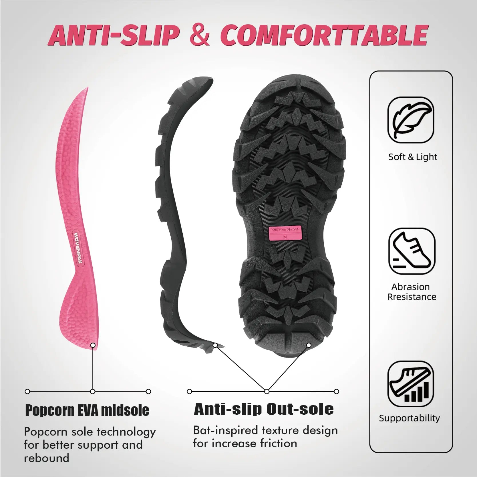 WOVENPAK Waterproof Rubber Boots for Women - Wovenpak