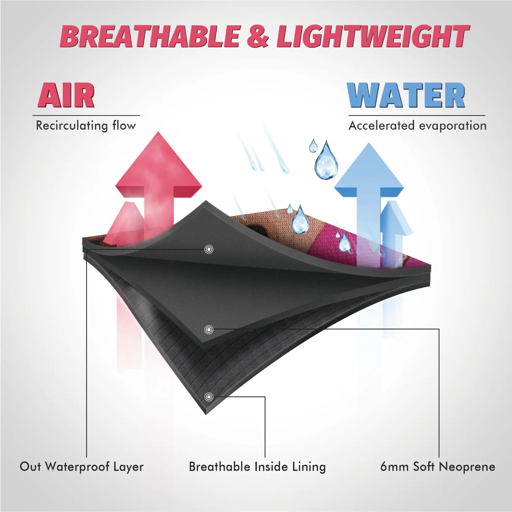 WOVENPAK Waterproof Rubber Boots for Women - Wovenpak